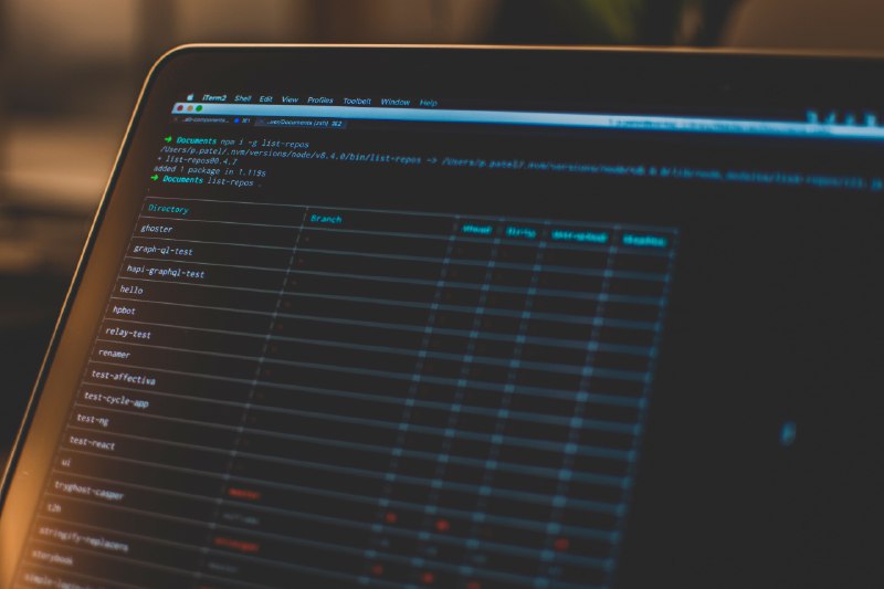 How to Use AWS S3 in NodeJS | Mohammad Faisal
